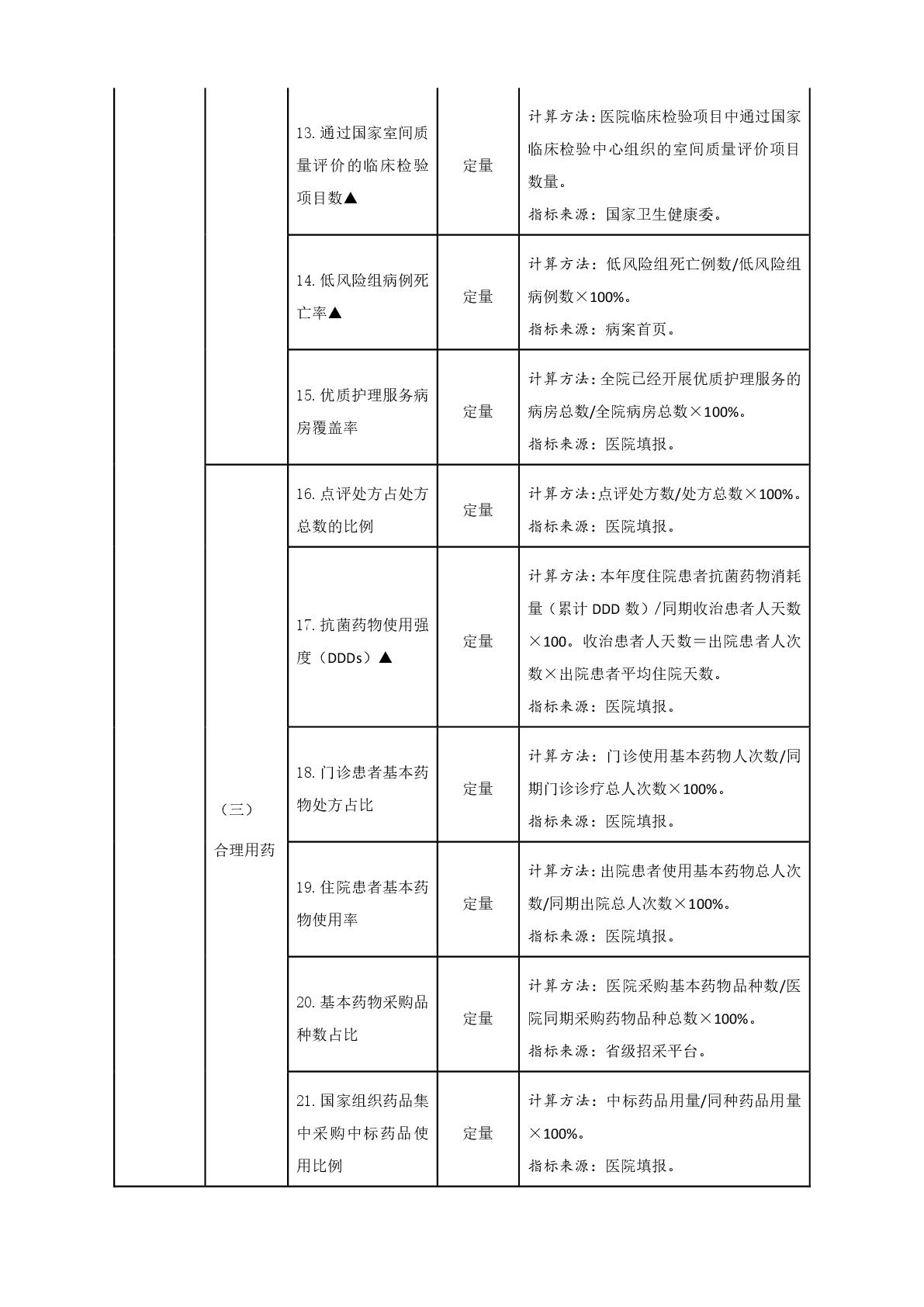 國(guó)務(wù)院辦公廳關(guān)于加強(qiáng)三級(jí)公立醫(yī)院績(jī)效考核工作的意見-007.jpg